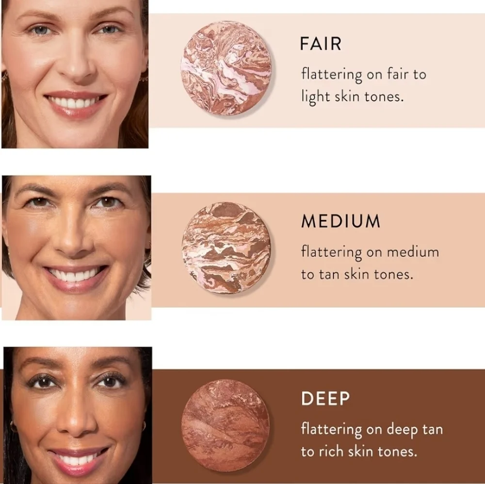Laura Geller Baked Bronze-N-Brighten Multi-purpose Bronzer: Medium, .32oz, NIB - Picture 6 of 12